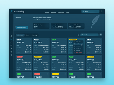 Turgot – Reports, Invoices accountingsoftware b2bproduct businesstools cardui cleaninterface colortokens darkmodeui dashboardui datadrivendesign designsystem financedashboard financialreports fintechux invoicedesign productdesign turgotdesign typographysystem uicomponents uxdesign webappui