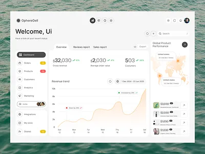 🎯 Modern E-commerce Dashboard UI app cleandesign dailyui daly ui dashboarddesign datavisualization design designinspiration ecommerceu figma minimalui mobile app ui uidesign ux