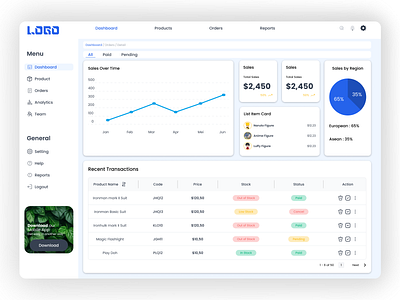 POS - Dashboard UI Design dashboard indonesia interface payment pos saas saas design startup trading ui design ui kit uiux viral