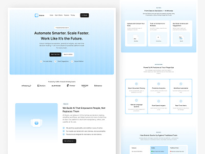 Brainix - AI Powered SaaS Landing Page ai brain dashboard saas ui ui design uiux ux web design web3 website