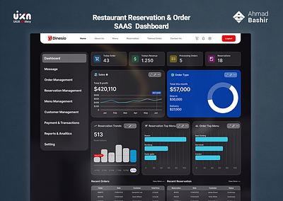 Restaurant Reservation & Order SAAS Dashboard dashboard dashboard design order reservation restaurant saas ui ui design uiux