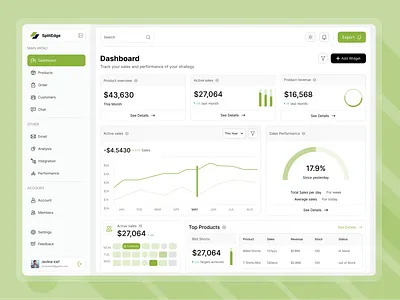 Modern Dashboard UI for Smarter Decisions adminpanel cleandesign dashboarddesign datavisualization designinspiration designsystem figma figmadesign greenthemeui logo modernui productanalytics saasdesign salesdashboard ui trend uidesigner uxdesigner webappdesign