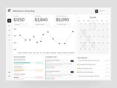 VibeSync | Influencer Marketing Dashboard creator platform dashboard influencer influencer campaign influencer marketing influencer partnership product design project management social network tiktok marketing ui