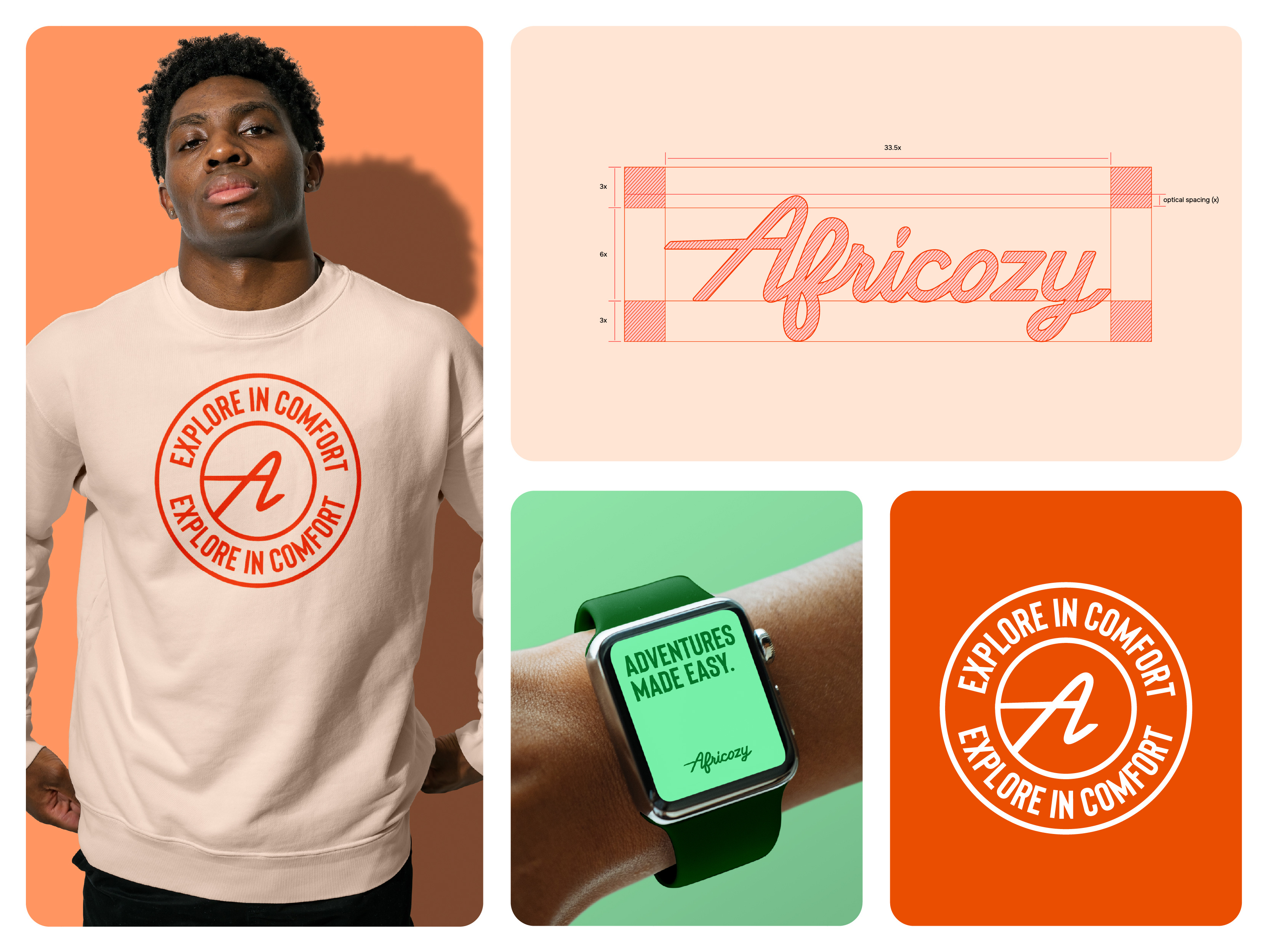 Example of Strategic Brand Identity