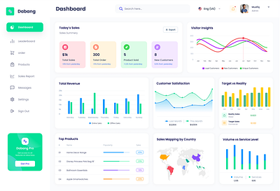 Smart Commerce Dashboard admin panel admin ui branding dashboard ui data dashboard design inspiration designinspiration ecommerce dashboard light theme ui modern dashboard responsive dashboard sales dashboard ui design user experience user research uxui uxui design web app ui