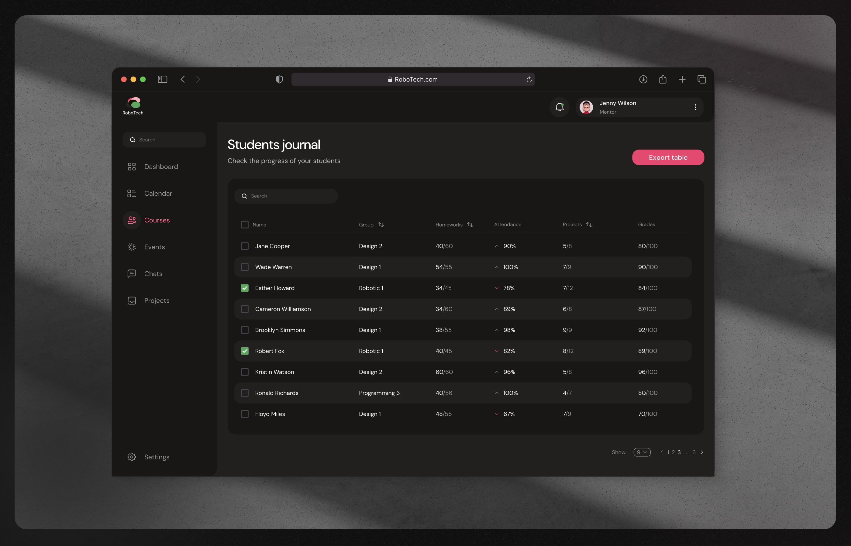 RoboTech - Learning Management System - Teacher's office - Table dashoard education learning lms table ui uidesign ux web