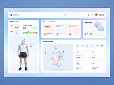 Health Dashboard UI 3d 3d graphics animation dashboard dashboard ui design agency glass ui glassmorphism ui gradient dashboard graphic design health dashboard illustration indian design agency light ui dashboard medical dashboard medical ui motion graphics ui ux