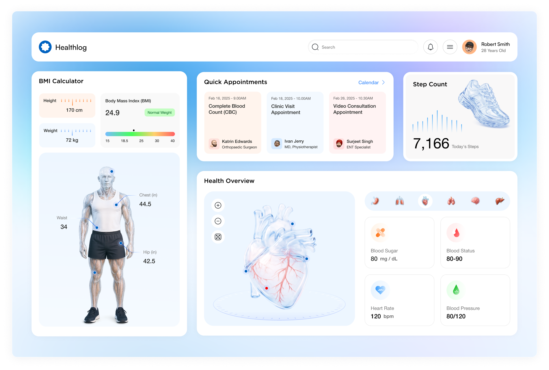 Health Dashboard UI by ProAmey for ProCreator - Global UI/UX Design ...
