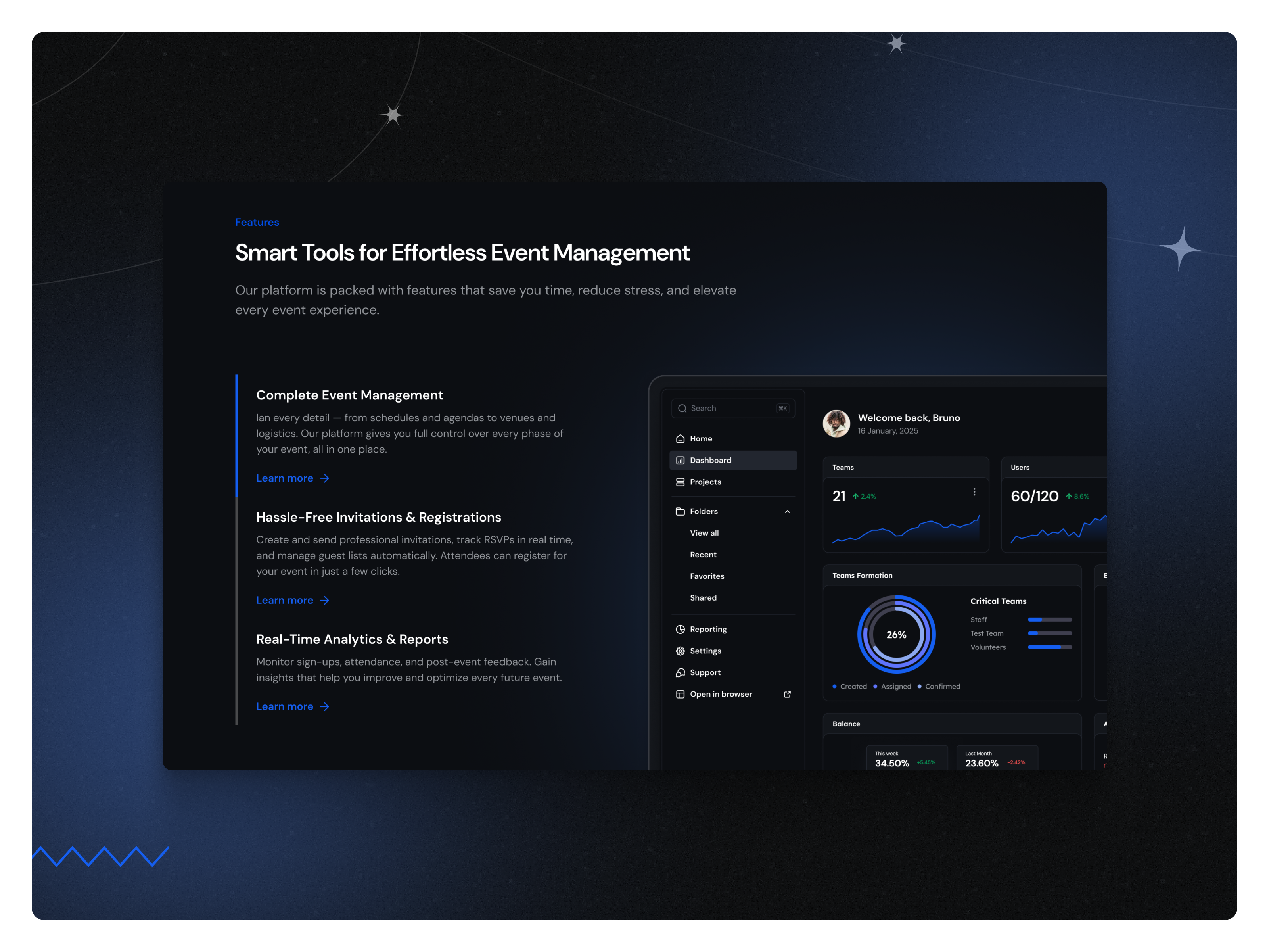 Example of Dashboard & Saa S Web App Design