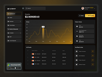 Dashboard UI branding cryptouidesign darktheme darkwebuidesign dashboard dashboarduidesign graphs lookingforopportunty mobileappdesign opentowork saaswebsitedesign ui uidesign uiinspiration userexperience websitedesign