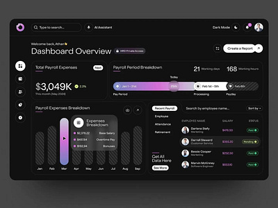 Personal Company Financial App – UI/UX Design Concept 3d animation application design branding design graphic design illustration logo motion graphics ui uiux vector website design