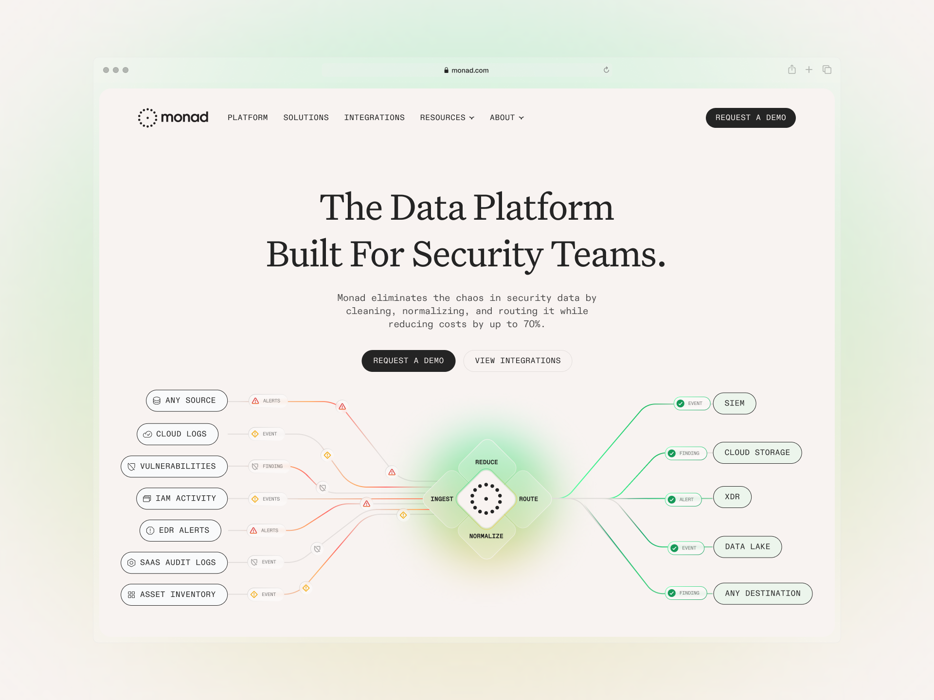 Monad ai animation cyberseucrity data figma real case tech ui web design webflow