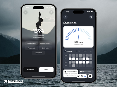 Meditation Mobile App android app chart dashboard design figma health healthcare ios medical meditation mind mobile app ui ux wellness