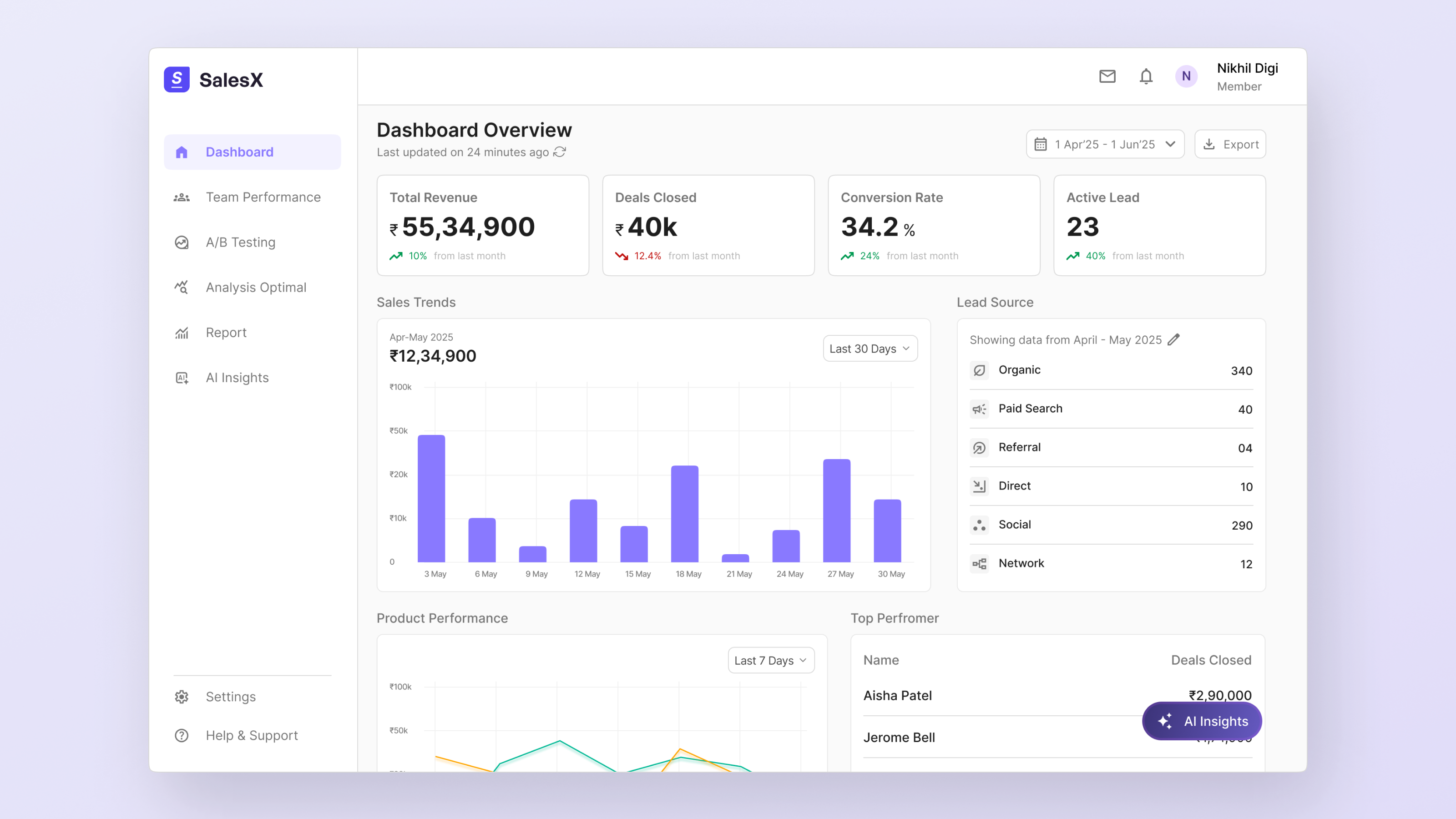 AI-Driven Sales CRM Interface – Clean & Efficient ai ai integration crm dashboard figma saas ui