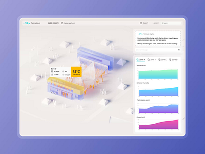 Next-Level UI Exploration for Twinlabs.ai| Value at Void🖥️ 3d 3ddesign animation blender branding dashboard design graphicdesign illustration isometricdesign logo mobileapp motiongraphics productdesign responsivedesign techillustration ui uiuxdesign ux uxmotion
