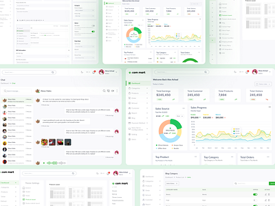 Organic Ecommerce Website Admin Dashboard UI Design admin dashboard admin dashboard ui admin panel ui all product page branding conversion focused data visualization ideatedlab minimal dashboard minimal web app organic ui saas design ui ui inspiration user centric design ux web app ui