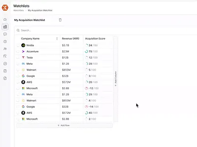 Creating and editing a table in Katalyst App. animation dashboard product design saas web app