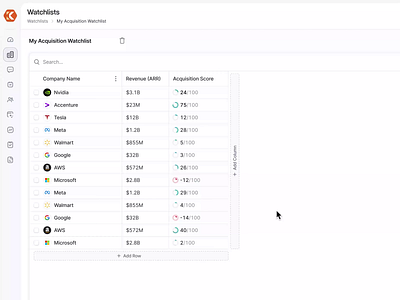 Creating and editing a table in Katalyst App. animation dashboard product design saas web app