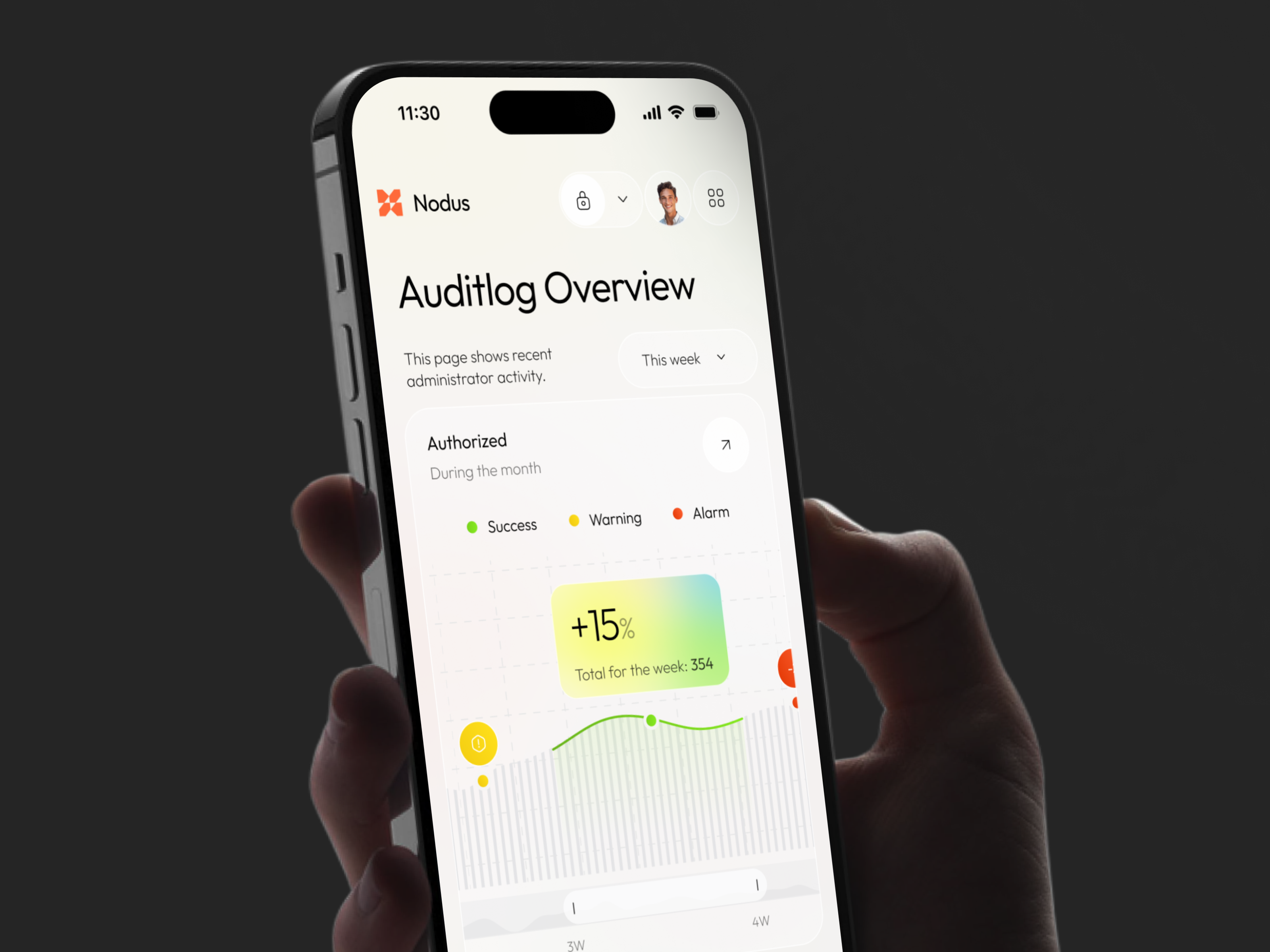 Nodus - Admin Mobile CRM admin ai app app design automation b2b business crm dashboard design finance interface management mobile product saas service software ui ux