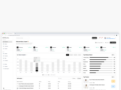 LUXCloth. - Sales Dashboard Management dashboard dashboard design figma sales dashboard sales dashboard design ui ui design ui designer uiux uiux design uiux designer ux ux design ux designer