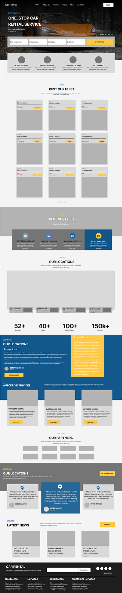 Car Rental Website - Low Fedility Wireframes - UI Design app design fedility figma graphic design home page low fedility wireframe page ui website