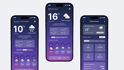 Weather App forecast minimal ui ui weather app