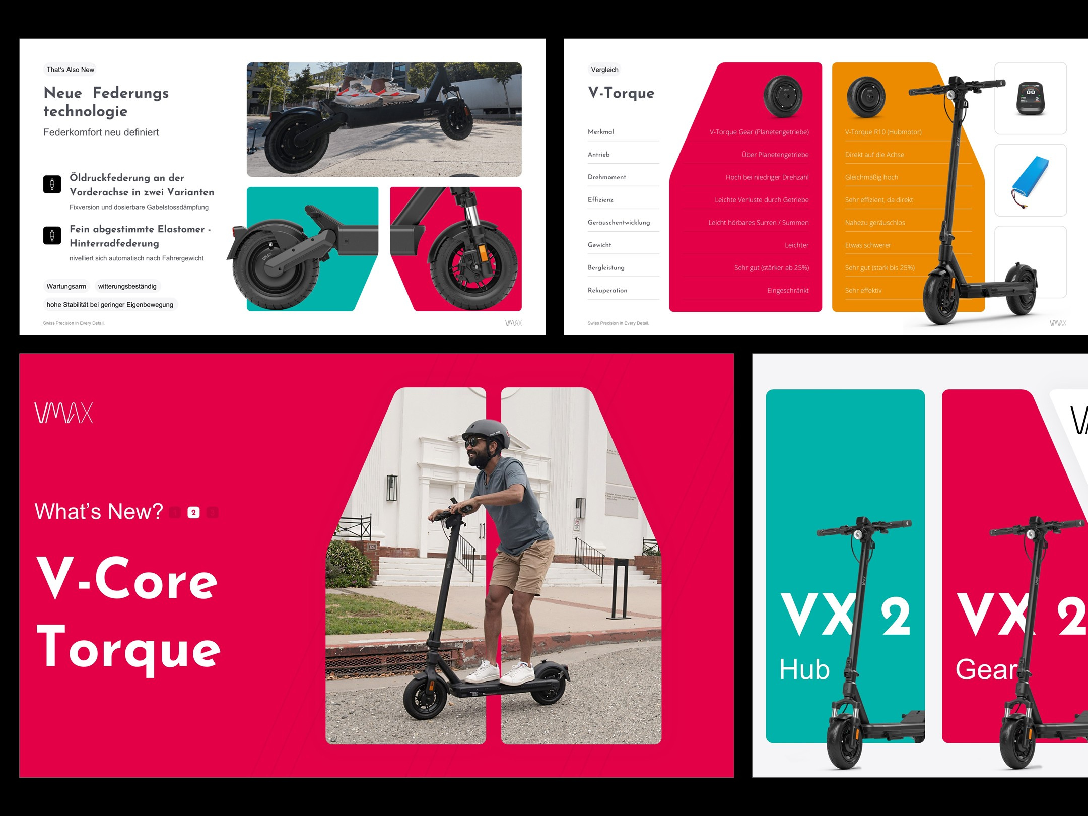 Investor PowerPoint Presentation Design for a Technology Scooter branding business deck design illustration invest deck invest presentation marketing slide pitch deck powerpoint powerpoint design powerpoint presentation powerpoint template presentation presentation design slide slide deck