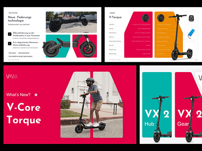 Investor PowerPoint Presentation Design for a Technology Scooter branding business deck design illustration invest deck invest presentation marketing slide pitch deck powerpoint powerpoint design powerpoint presentation powerpoint template presentation presentation design slide slide deck