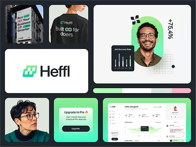 Heffl Platform Rebranding brand brand guidelines brand identity brand sign branding graphic design identity logo logo design logotype marketing packaging rebranding saas startup visual identity