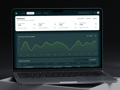 SAAS DASBOARD animation componen dashboard design marketing campaigns marketing dashboard product saas dashboard ui design web design web site web3 webflow
