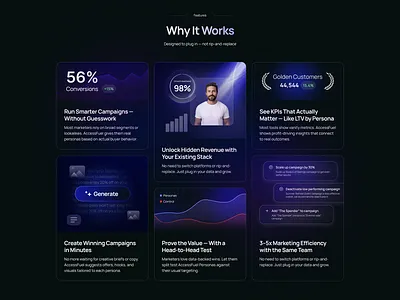 Bento section for Accessfuel landing bento dark figma framer landing page web