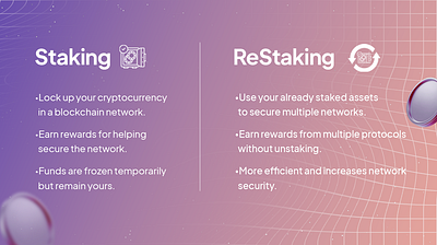 Staking VS Restaking Flyer blockchain branding graphic design ui web3