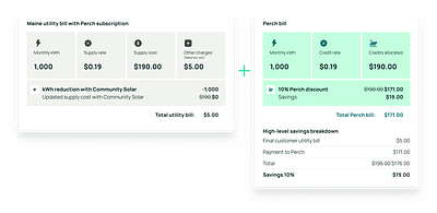 Maine Community Solar Savings Explainer Graphic advocacy billing branding clean energy decision maker support design explainer figma graphic design hierarchy policy design stakeholder engagement