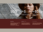 Example of Shot