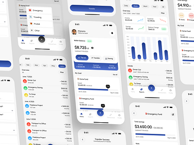 Dwit - Finance App UI Design budgeting clean design dwit finance financial app fintech mobile app money money management report saving goals savings topup transaction transfer ui user experience user interface wallet