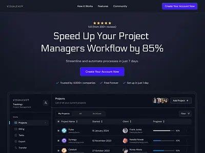 Project Managers Lending page | Drack mood | Work Management 3d animation branding drack mood graphic design landing page lending page logo modern ui motion graphics project managers project managers lending page ui visual ui work management