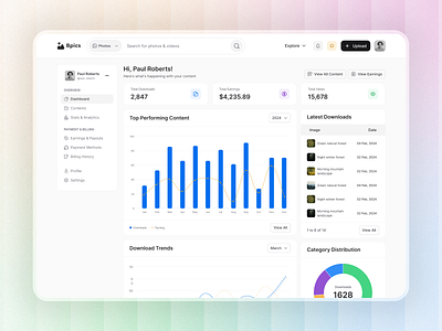 Content Creator Dashboard admin dashboard content creator dashboard content management design homepage management dashboard profile dashboard ui ux website