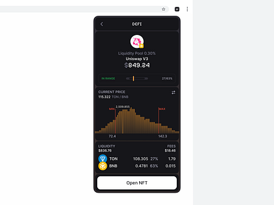 Crypto Wallet App UI Kit – DeFi support in browser plugin app defi ios ui ui kit ux web3