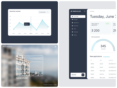 CRM Sminhouse - Redesign accessibility b2b charts clear crm dashboard design system enterprise management minimal navigation real estate redesign saas schedule timetable ui ux web