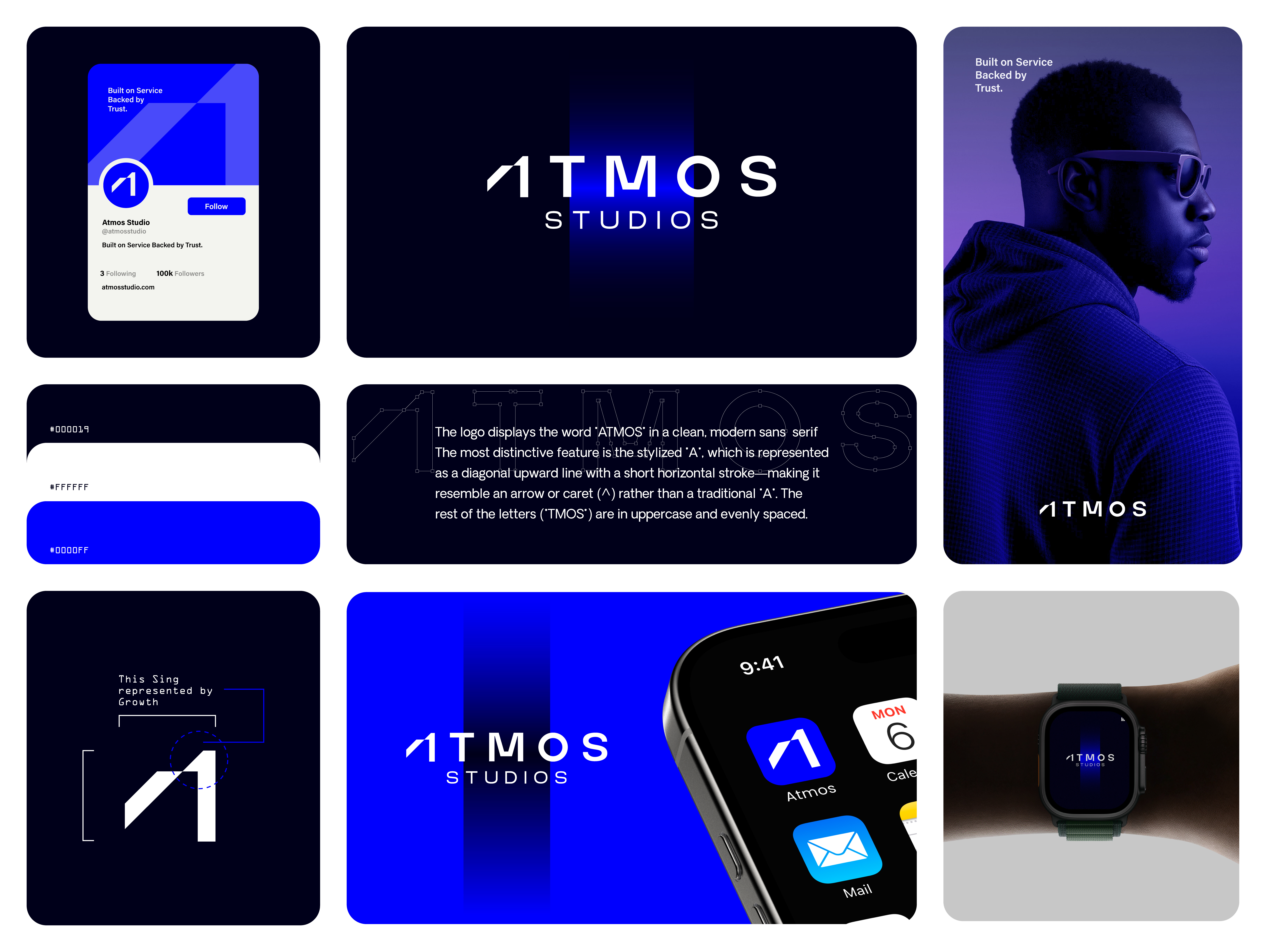 Example of Branding And Visual Identity