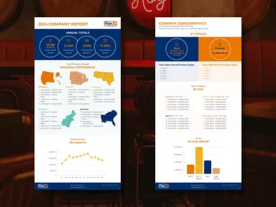 Plan A Technologies - Email Report Infographic branding design email graphic design icon illustration infographic logo presentation report ui ux vector