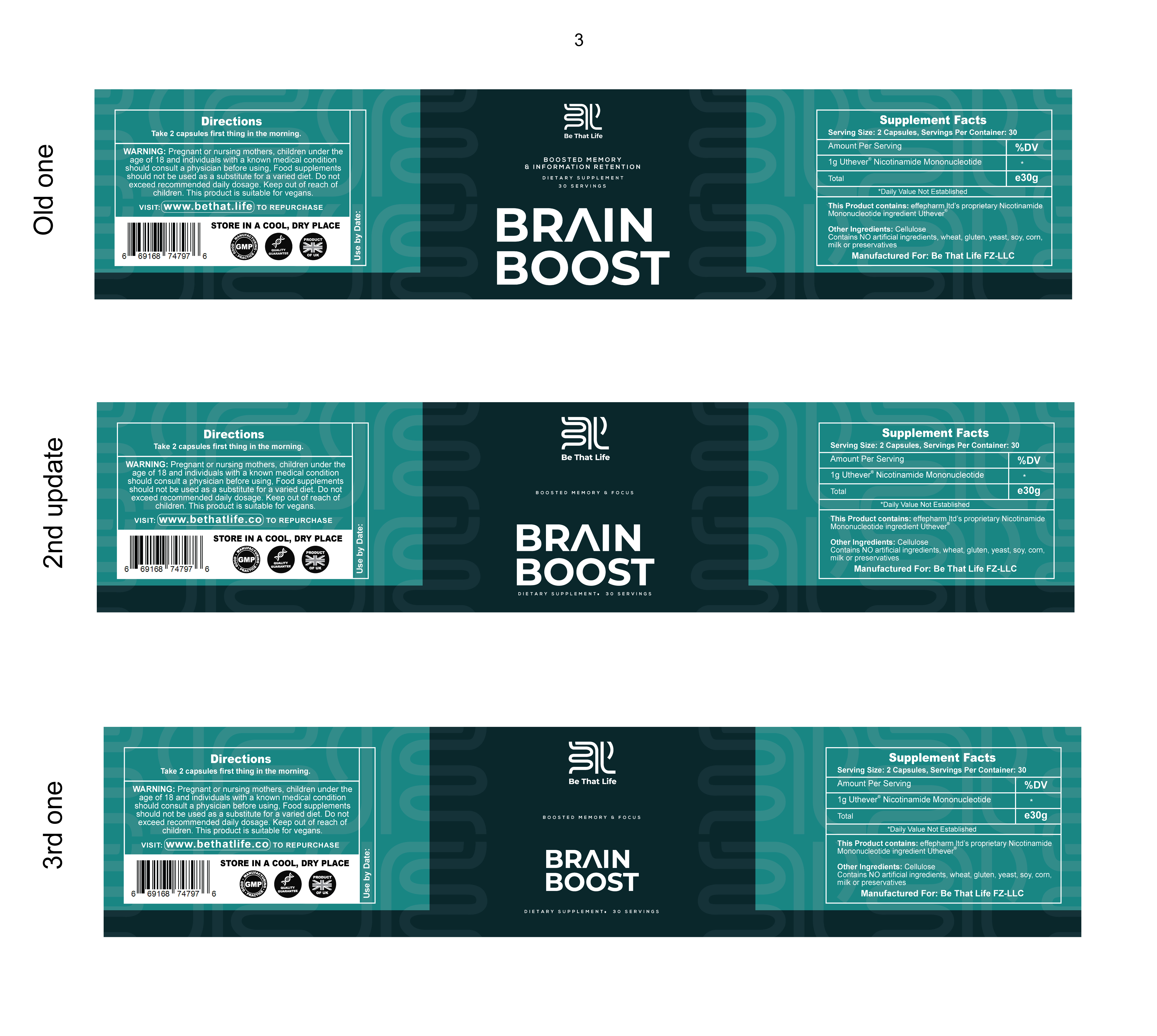 Example of Custom Packaging Design Kit