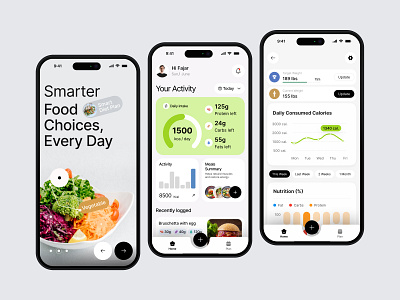 Food Calorie App Design ai calorie app app app design calorie ai calorie app calories tracker diet app food app food calories food tracker health health app mobile mobile ui nutrition app oripio product design scan meal sujon ui design