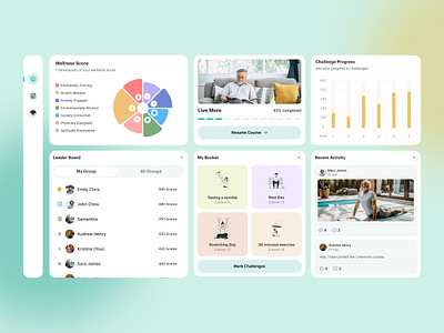 Holistic Health Dashboard for Engaged & Balanced Living branding graphic design health app design health apps health care app ux health care ui healthcare analytics dashboard healthcare design healthcare design agency healthcare facility design healthcare web design healthcare website design saas apps saas healthcare ui ux design uiuxdesign ux design in healthcare
