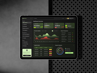 FinFlow - Finance Dashboard b2b bussiness cashflow chart dasboard data finance financial fintech payment pipeline product design saas sales ui design wealth web design
