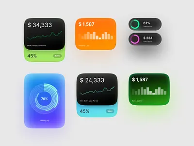 UI Cards For Figma card cards dashboard design figma interface ui ui kit ux web