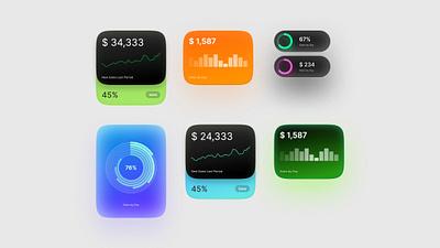 UI Cards For Figma card cards dashboard design figma interface ui ui kit ux web