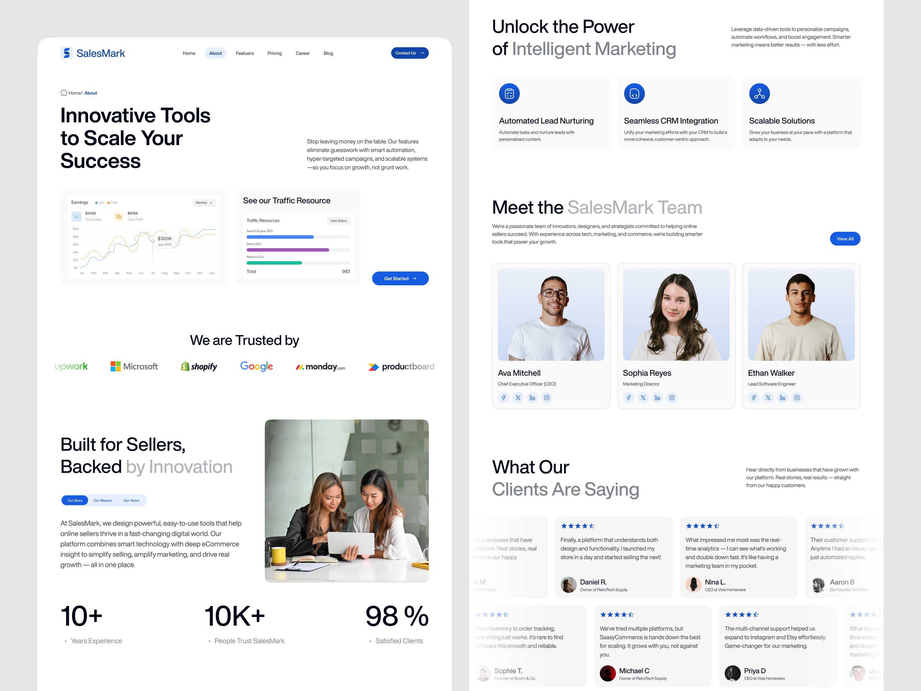 SalesMark SaaS Website UI/UX Design | About us interface product service startup ui ux web