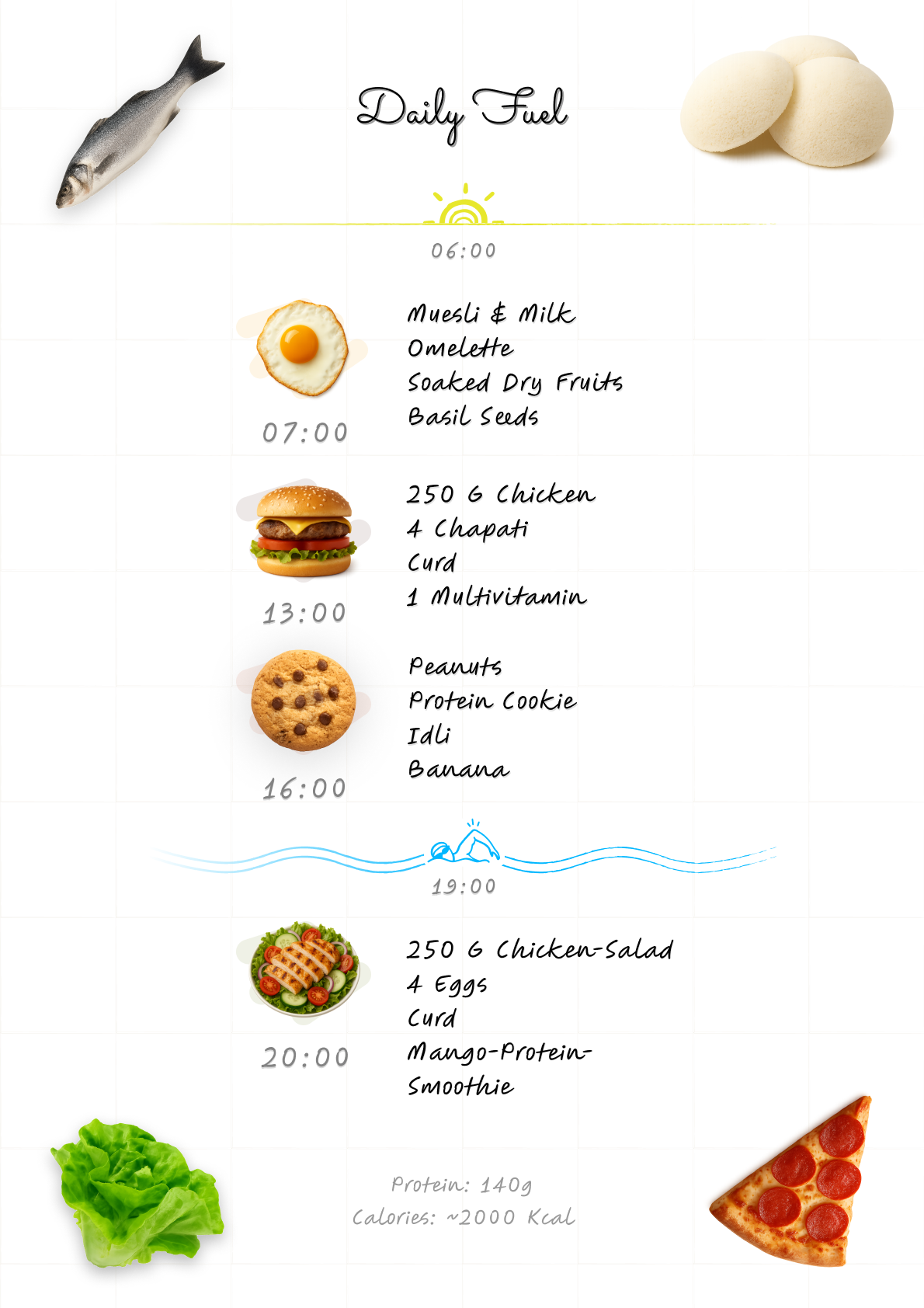 Sustainable Diet Plan diet graphic design menu plan ui visual