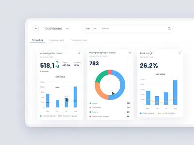 SaaS - Software redesign dashboard redesign uiux web webapp